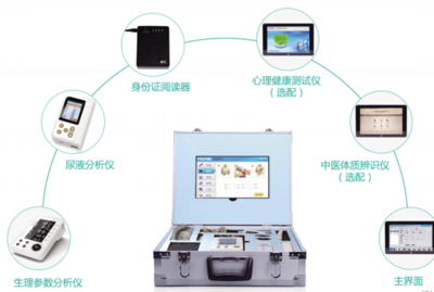 便携式健康一体机
