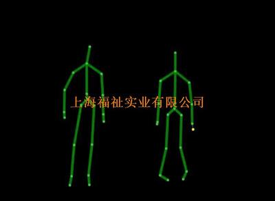 火柴人（人脸及体态识别系统）