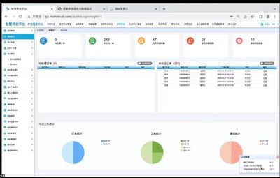 福祉智慧云用户管理中心